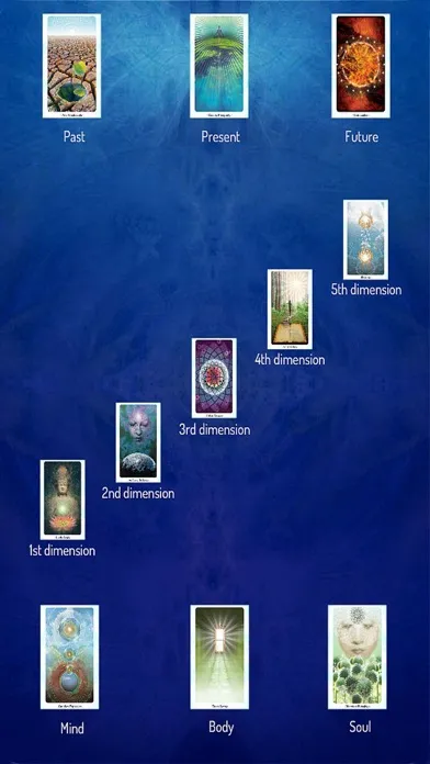 Vibrational Energy Oracle Deck سکرین شاٹس