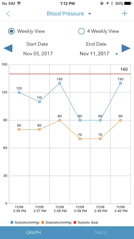 MI-BP Screenshots