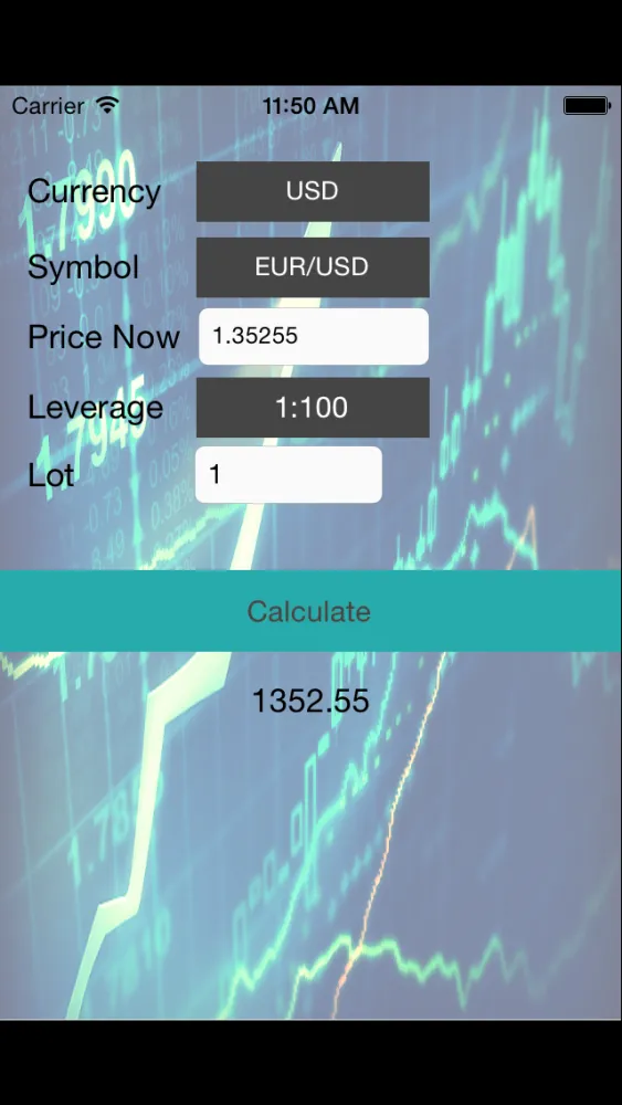 Скриншоты Forex Margin Calculator
