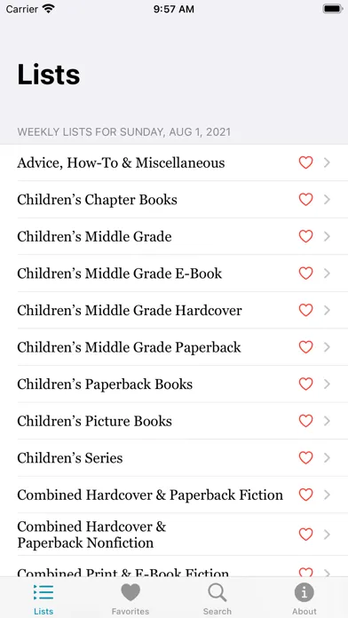 Ảnh chụp màn hình của The Best Seller List