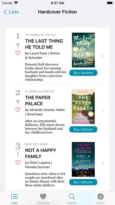 Ảnh chụp màn hình của The Best Seller List