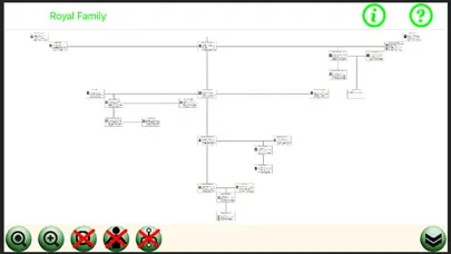 Family Tree Designer应用截图