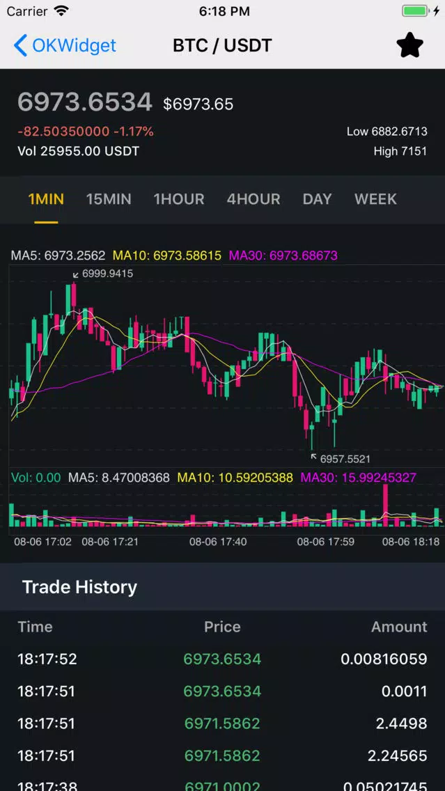 Captures d'écran de OK Widget-price tracker widget