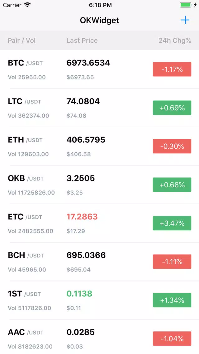 Captures d'écran de OK Widget-price tracker widget