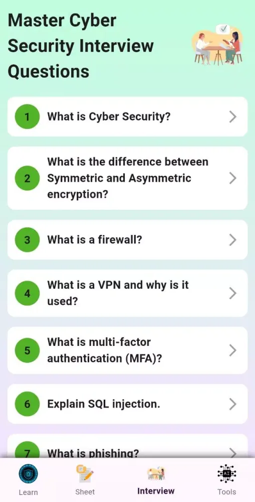 Capturas de tela do Cyber Security For Beginners