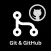 Learn Git and GitHub 2024