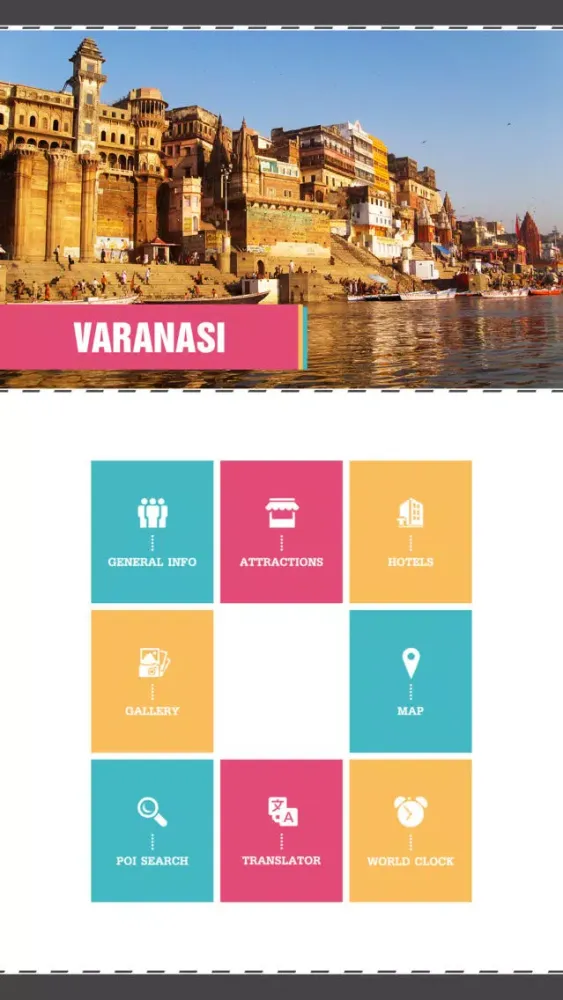 Varanasi Tourism Guide स्क्रीनशॉट