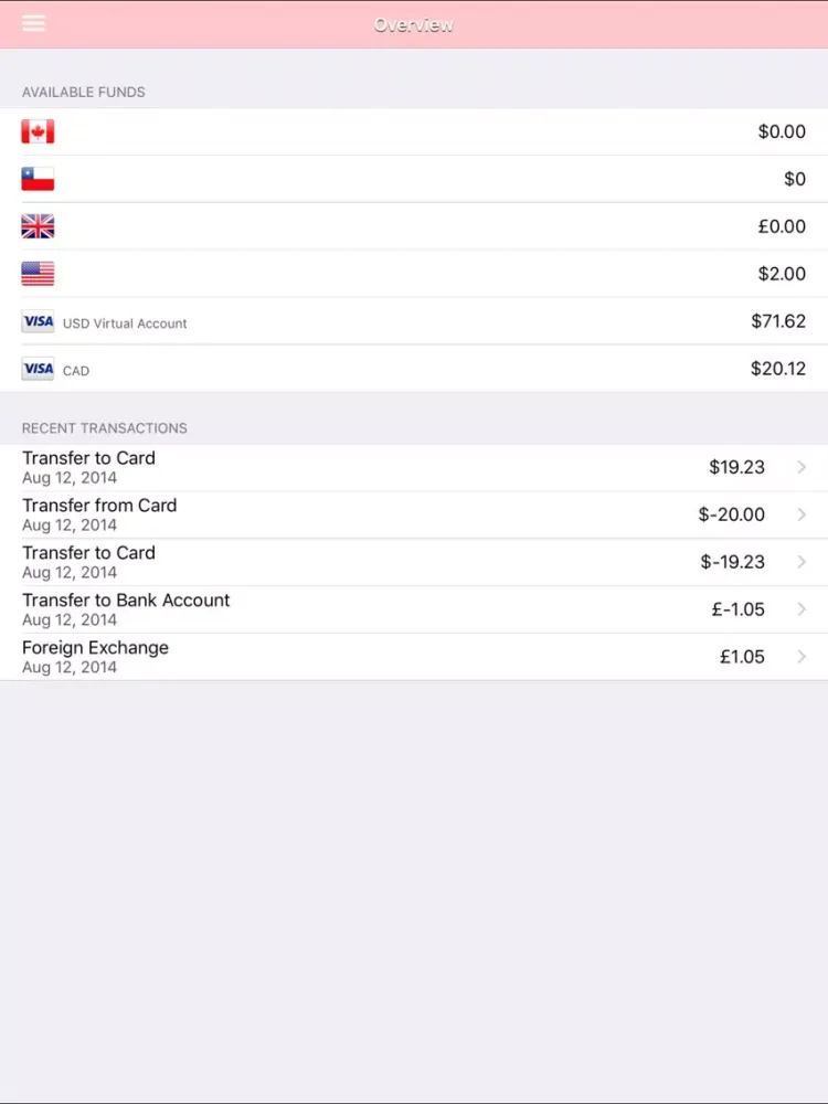 Capturas de pantalla de Money Divina iPad 