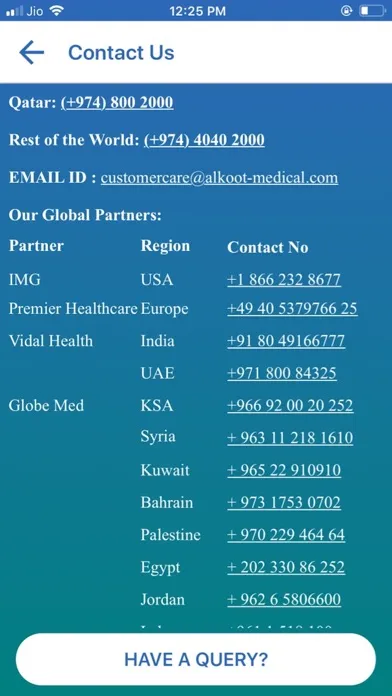صور Alkoot Global Care