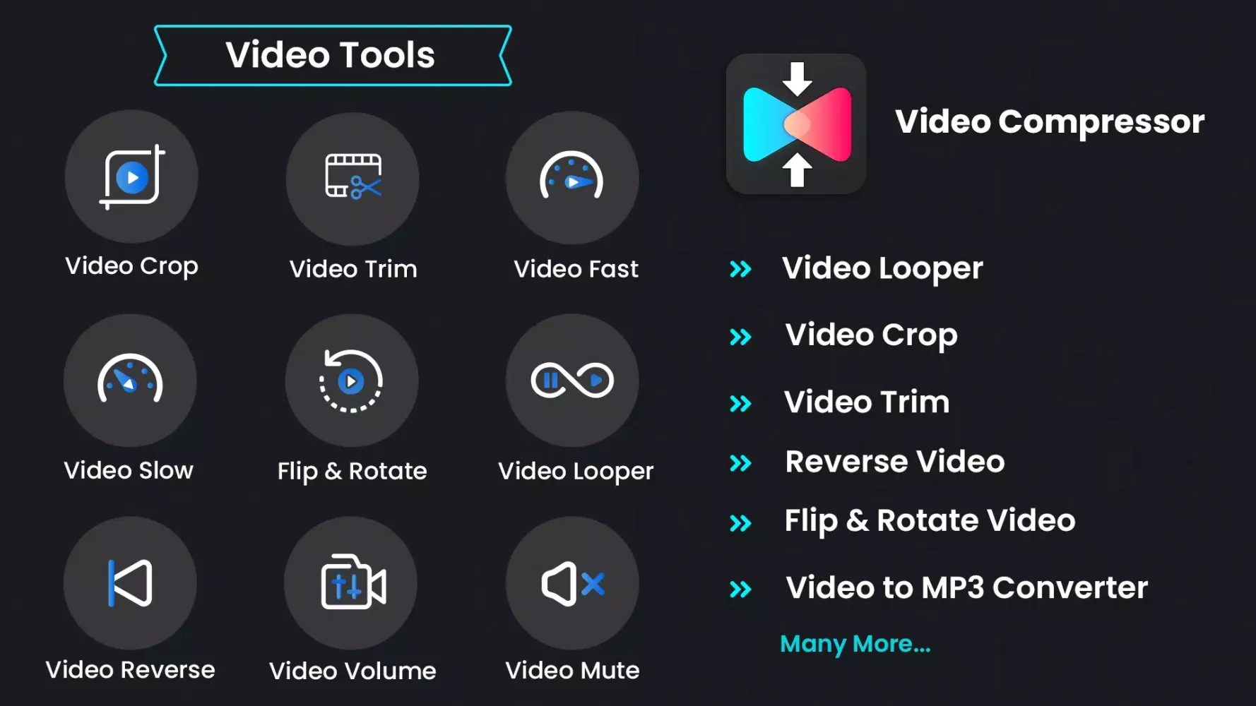 ภาพหน้าจอของ Video Compressor