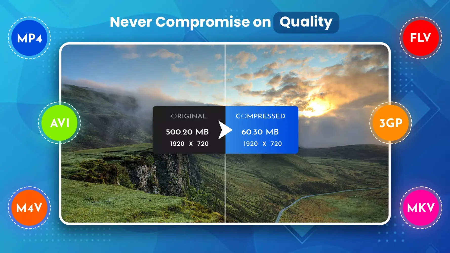 ภาพหน้าจอของ Video Compressor