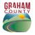 Graham County, NC