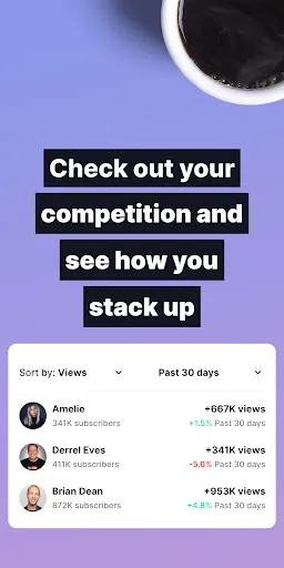 vidIQ for YouTube Screenshots