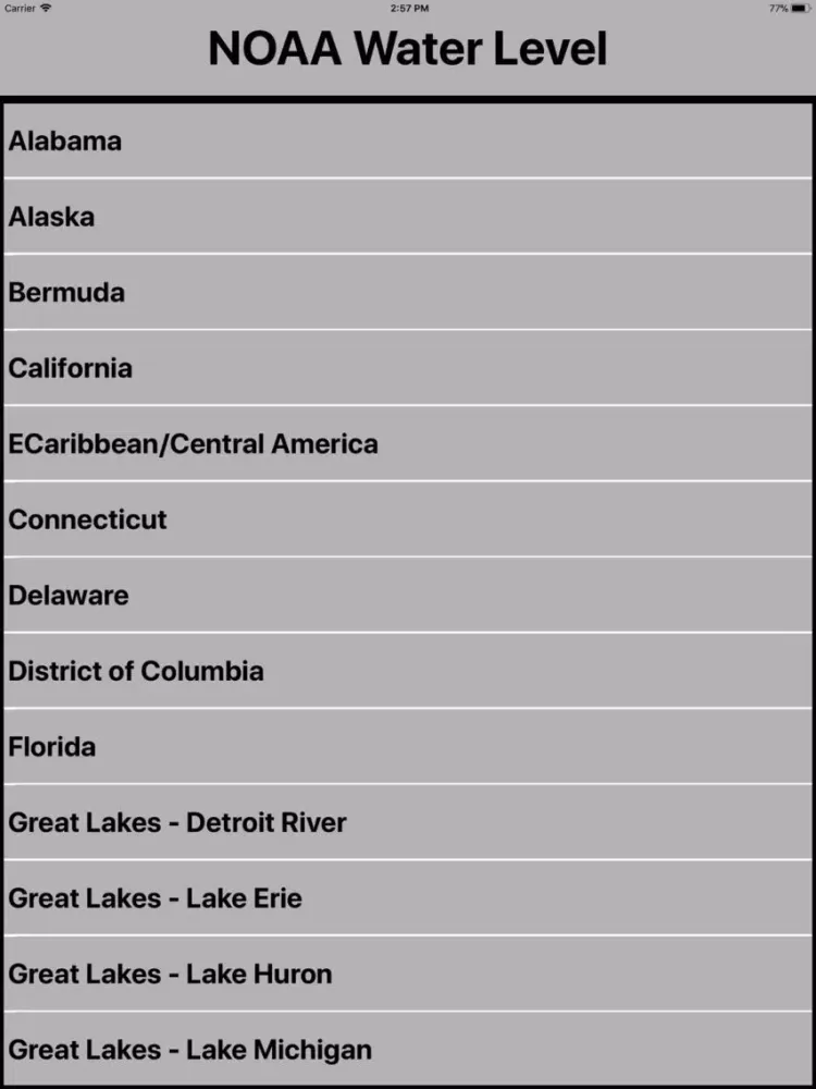 Capturas de pantalla de Noaa Water Level HD iPad 
