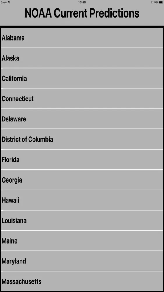 تصاویر Noaa Current Predictions HD