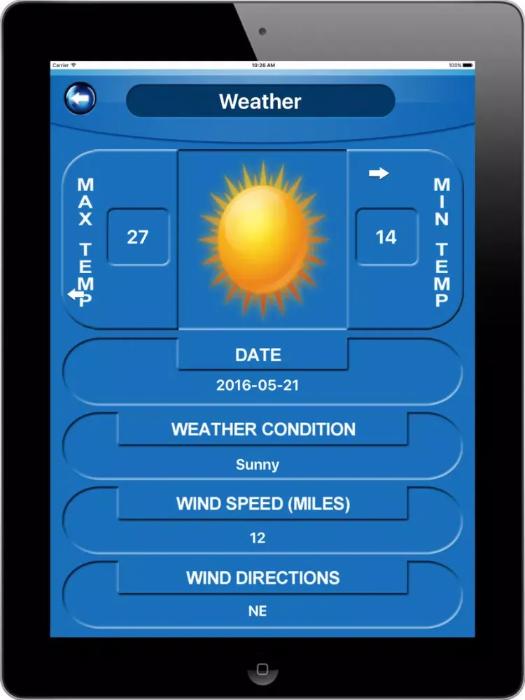 Budapest Hungary - Offline Maps Navigator iPad 应用截图