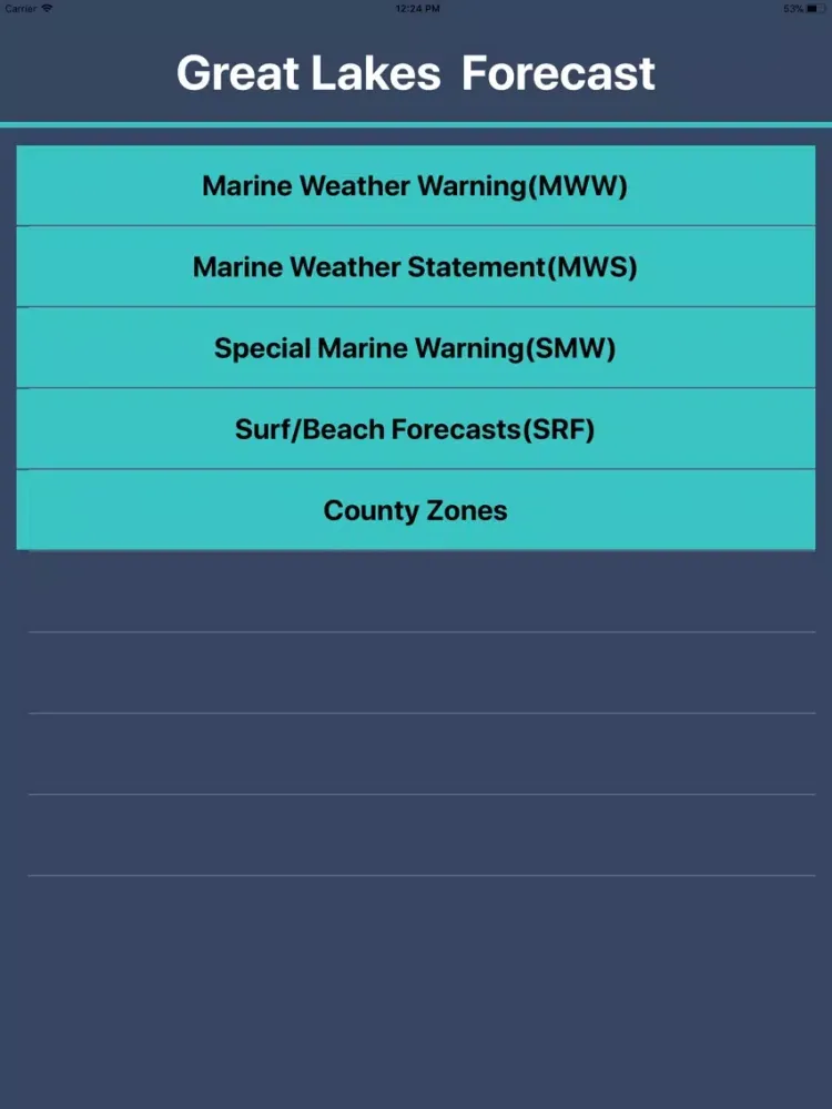 Скриншоты Great Lakes USA Weather Info iPad 