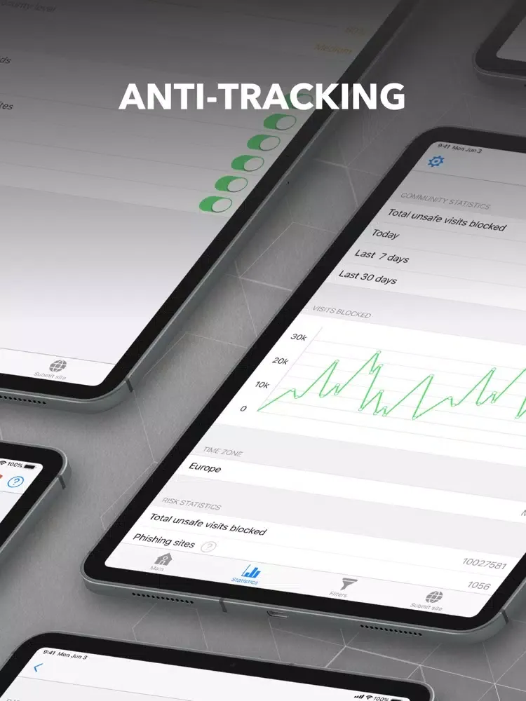 MaxGuard protection & security iPad  Screenshots