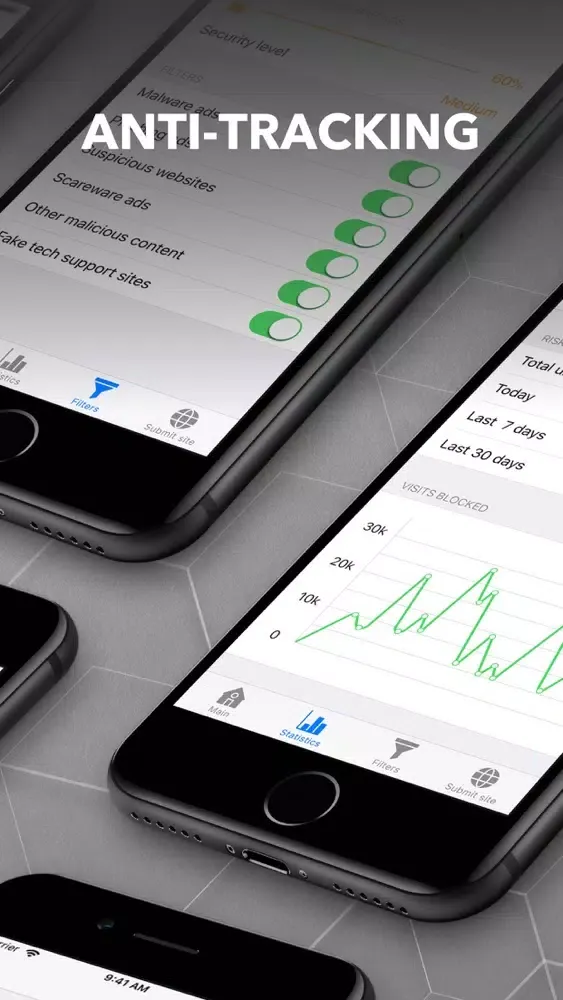 MaxGuard protection & security Screenshots