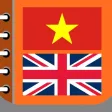 Học Tiếng Anh - Giao Tiếp Cơ Bản Học Tiếng Anh - Giao Tiếp Cơ Bản