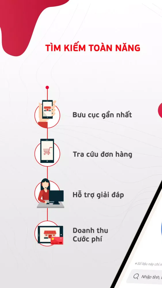صور Viettel Post