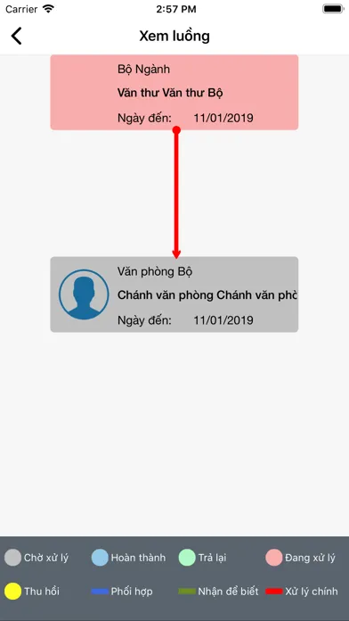 Zrzuty ekranu vOffice DN