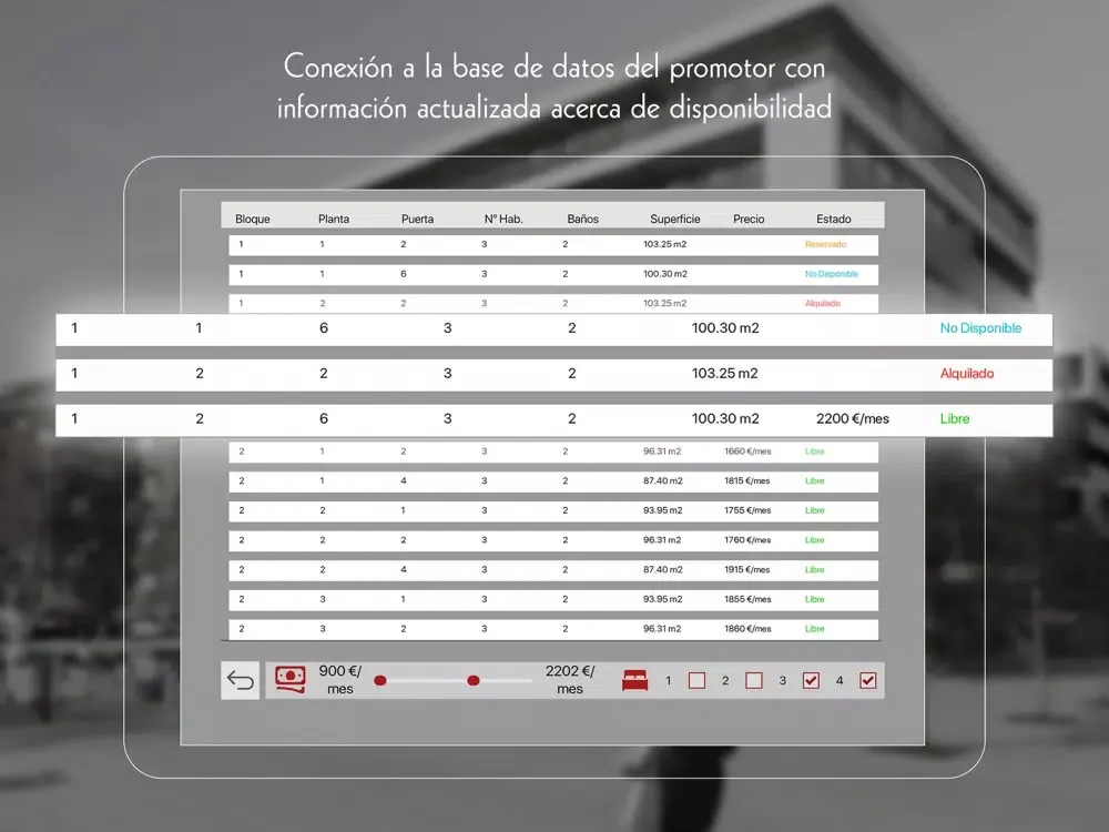 Screenshot di Be Corp - Sant Just Desvern iPad 