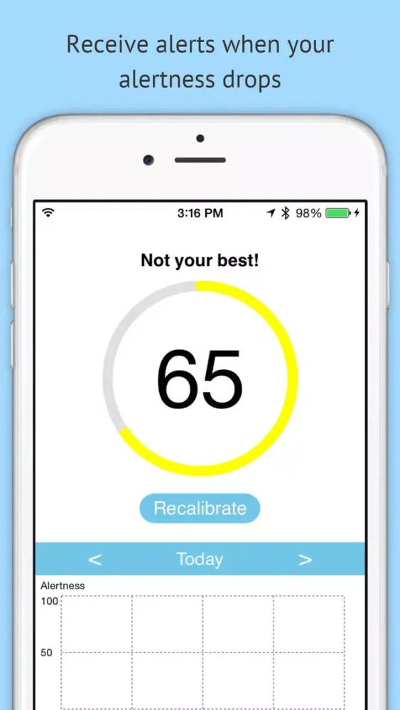 Zrzuty ekranu Vigo - Your Personal Energy Gauge