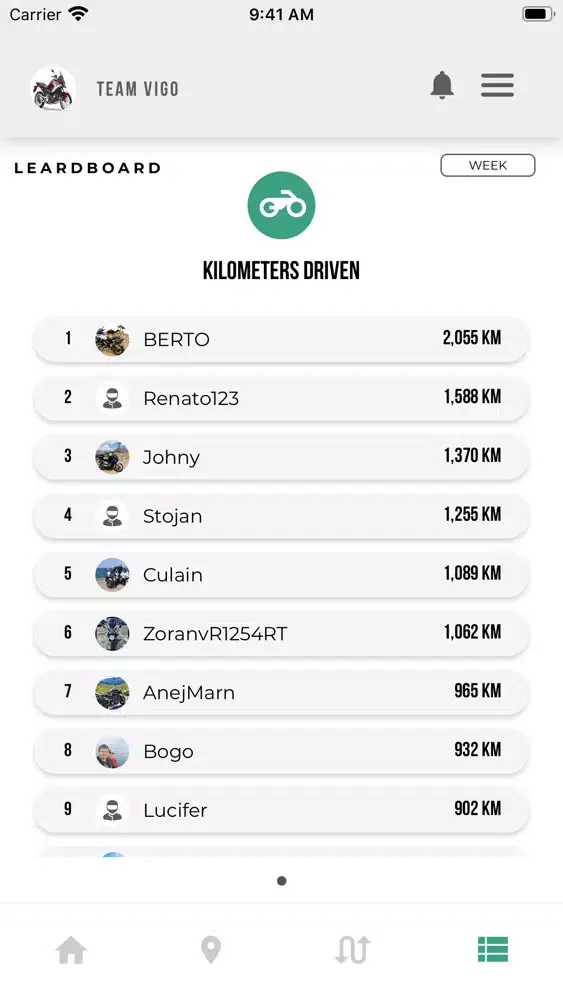Vigo Smart Track Ekran Görüntüleri