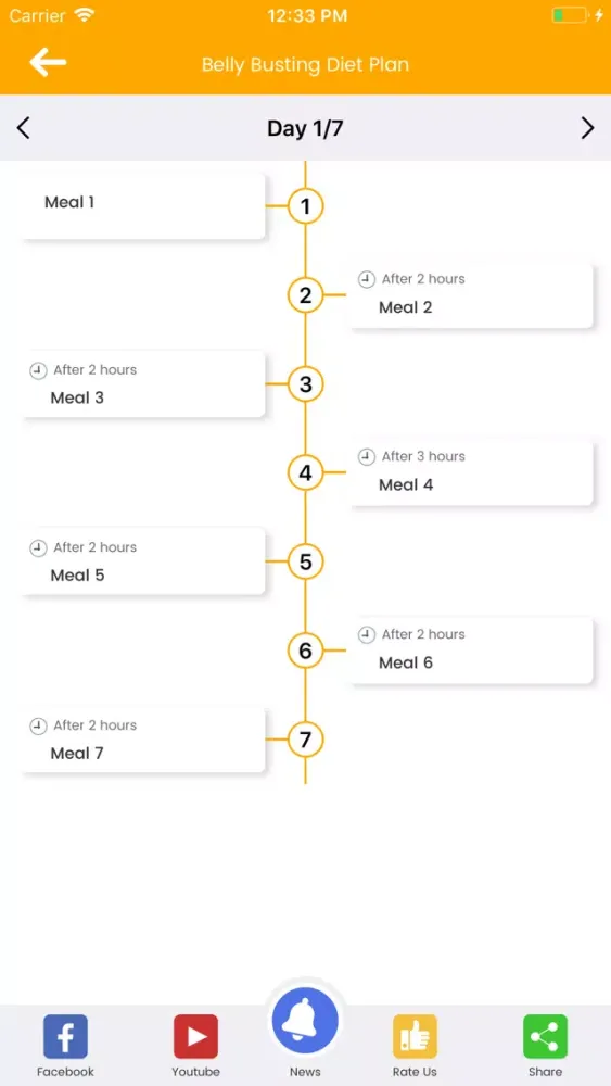 Super Diet Plans - Weight Loss Screenshots