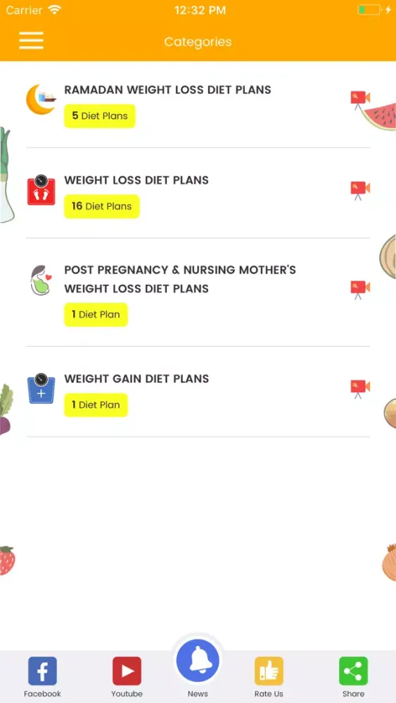 Super Diet Plans - Weight Loss Screenshots