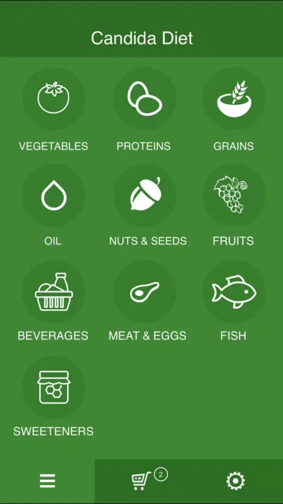 Скриншоты Candida Diet Shopping List