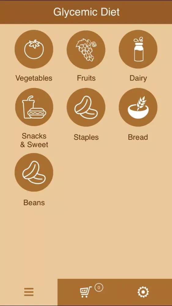Скриншоты Low Glycemic Diet Grocery List