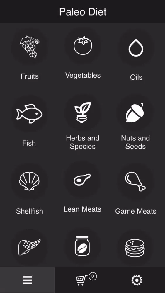ภาพหน้าจอของ Paleo Diet shopping list