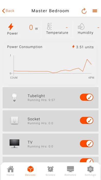 V-IOT SMART HOME Screenshots