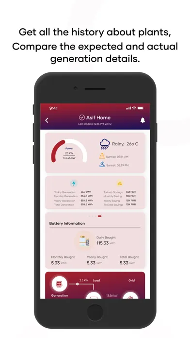 AMICA Energy Screenshots