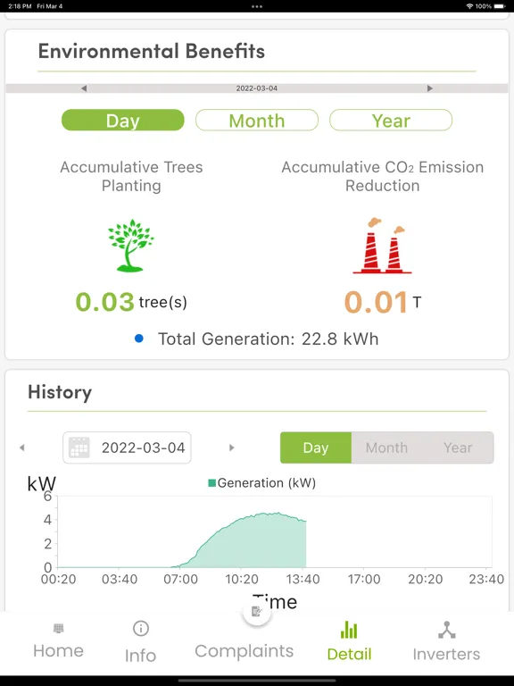 Pantera Energy iPad 應用截圖