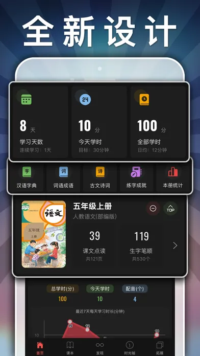 五年级语文上册-小学语文人教版英语课本同步学习点读App سکرین شاٹس