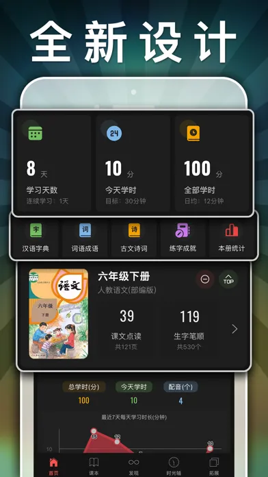 ภาพหน้าจอของ 六年级语文下册-小学语文人教版英语课本同步学习点读App