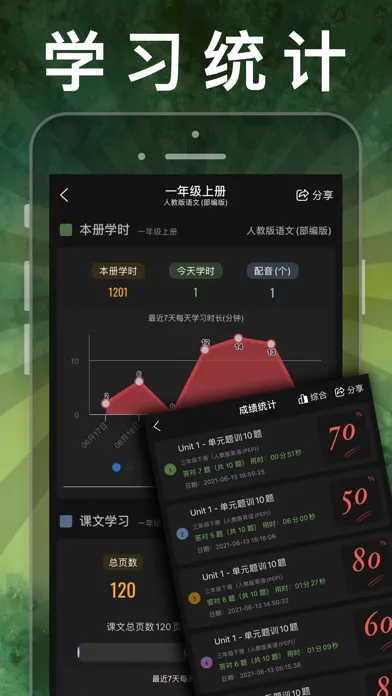 小学英语同步学习 -人教版PEP精通新起点课本点读app應用截圖