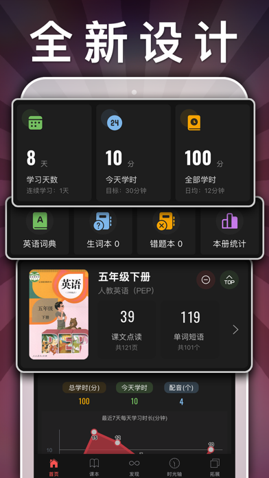 五年级英语下册-小学英语人教版PEP人教点读App應用截圖