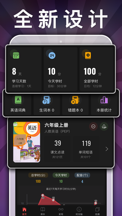 Capturas de pantalla de 六年级英语上册-小学英语人教版PEP人教点读App