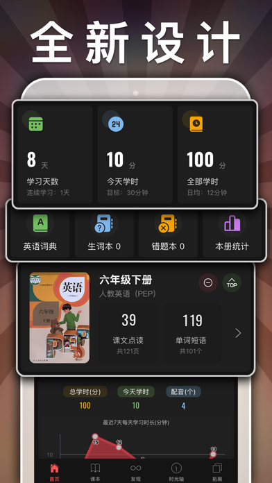 六年级英语下册-小学英语人教版PEP人教点读App स्क्रीनशॉट
