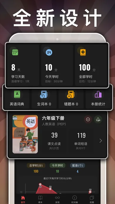 六年级英语下册-小学英语人教版PEP人教点读App应用截图