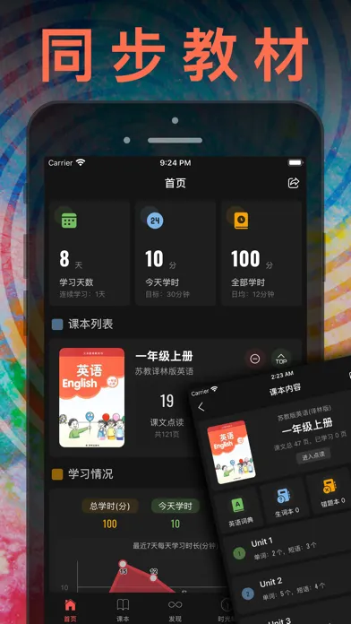 Capturas de tela do 一年级英语上册 - 苏教版译林小学英语课本同步点读机