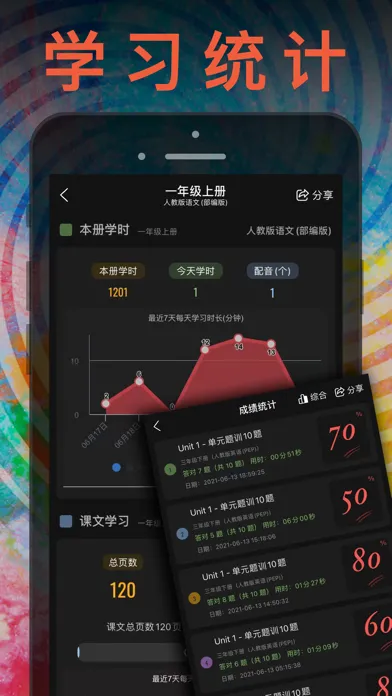 Capturas de pantalla de 四年级英语上册 - 苏教版译林小学英语课本同步点读机