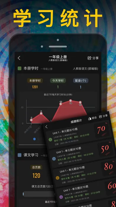 五年级英语上册 - 苏教版译林小学英语课本同步点读机 स्क्रीनशॉट