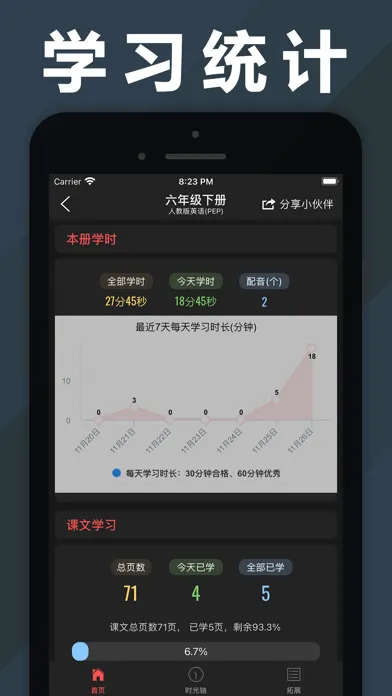 Tangkapan layar 小学英语单词点读机(1-3年级起点)同步课堂学习机