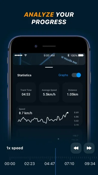 FitGet: GPS Sport Tracker App স্ক্রিনশট