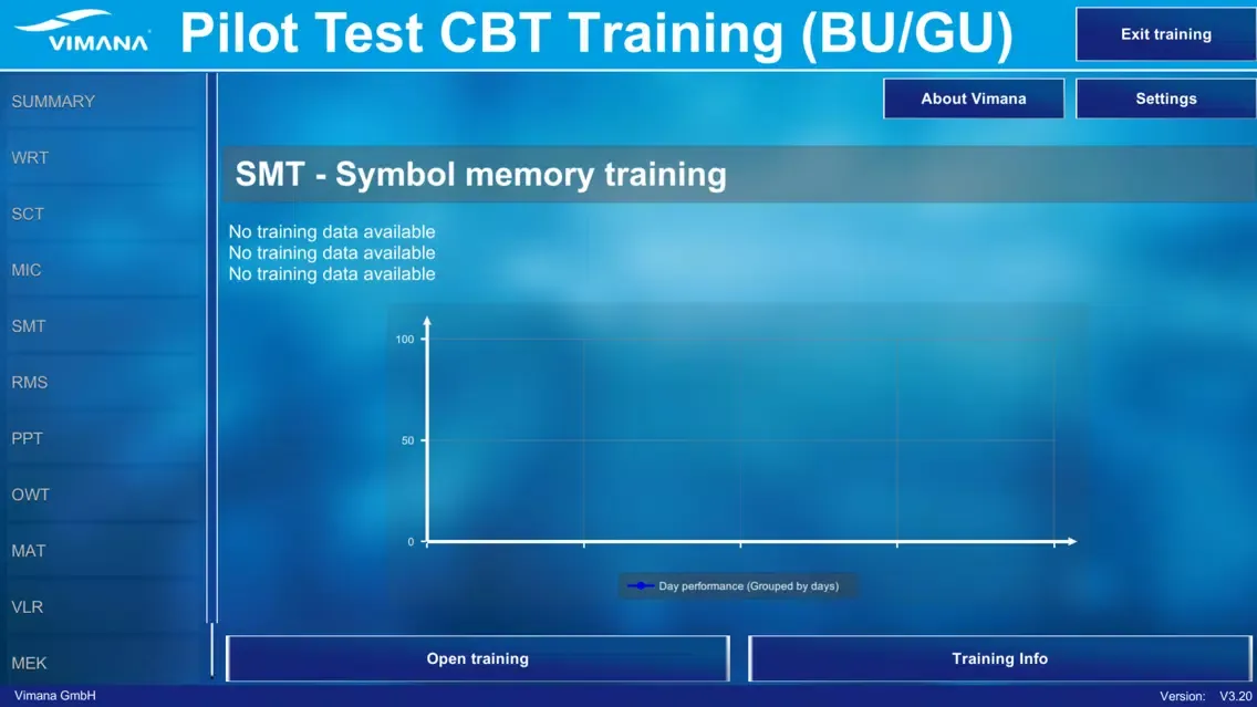Vimana CBT DLR1 Training Screenshots
